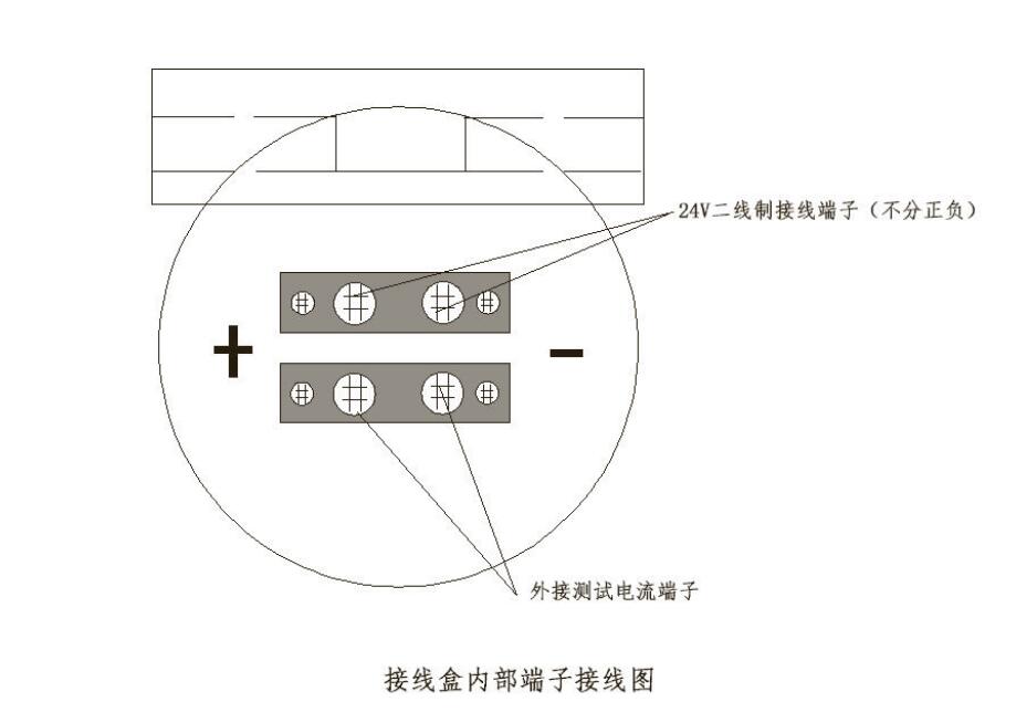 管道粉塵濃度檢測(cè)儀_工業(yè)粉塵檢測(cè)儀_鋼鐵廠管道粉塵儀_價(jià)格_生產(chǎn)廠家