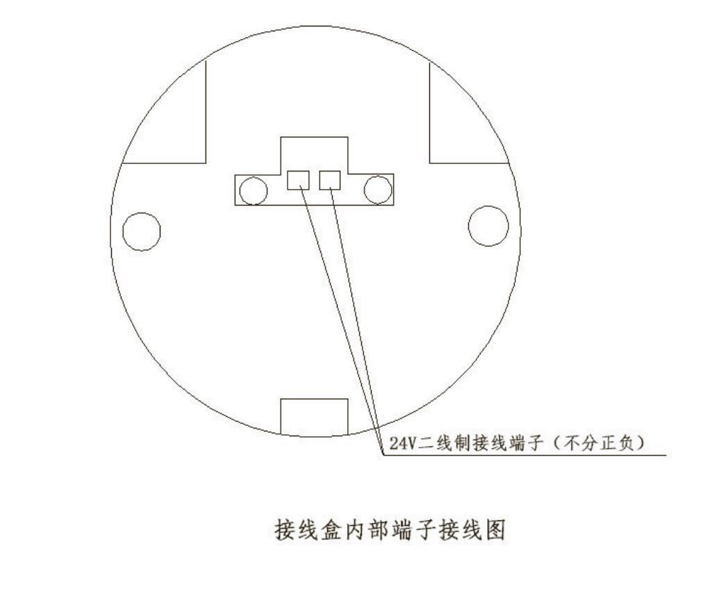 AIFLI-DTM-G2421管道粉塵濃度檢測(cè)儀